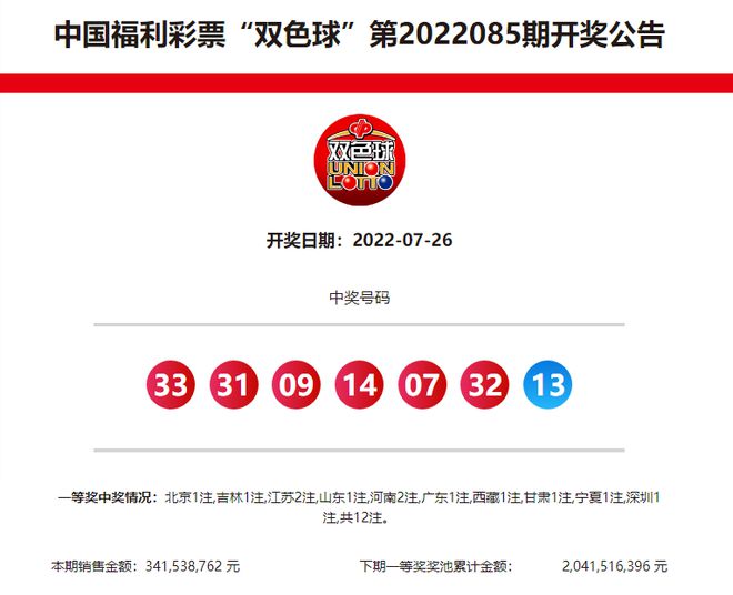 關(guān)于新奧歷史開獎(jiǎng)記錄的最新消息，是否已經(jīng)公布？，新奧歷史開獎(jiǎng)記錄最新消息公布，開獎(jiǎng)結(jié)果及歷史記錄揭曉