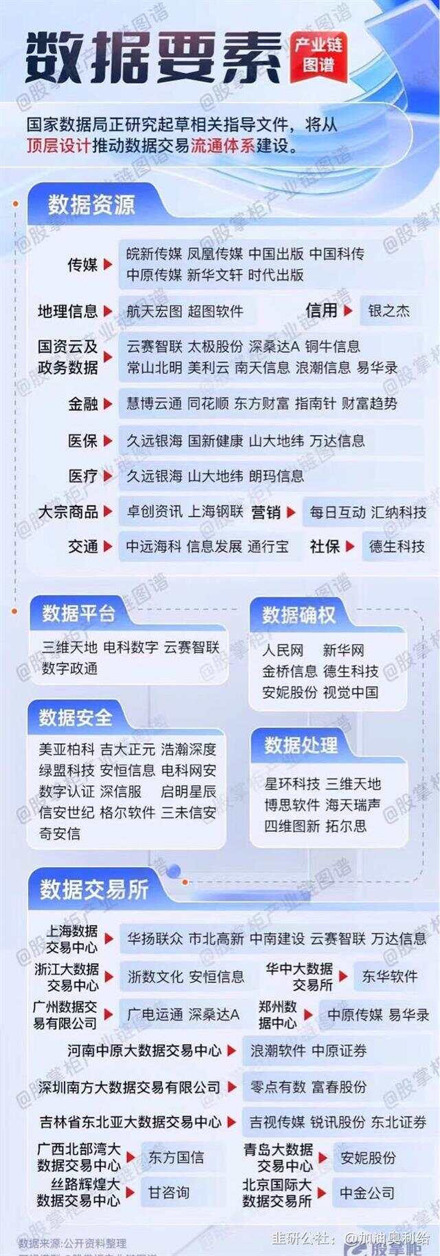 關(guān)于4887掛掛牌資料圖的庫(kù)存，全面解析與SEO優(yōu)化策略，關(guān)于4887掛掛牌資料圖的庫(kù)存解析與SEO優(yōu)化策略探討