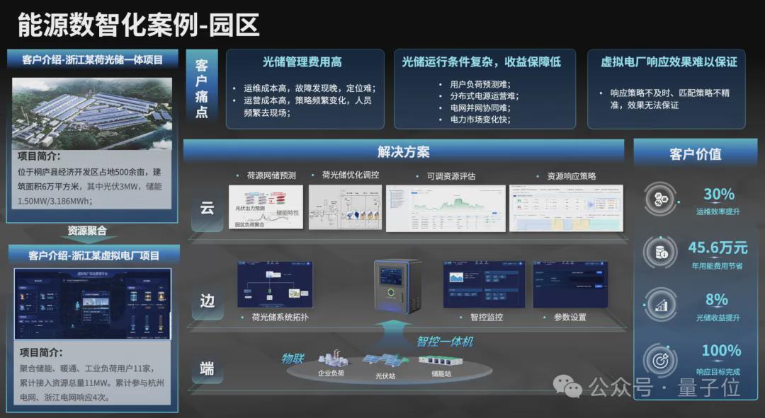新奧2025資料大全，全面解析與深度探索，新奧2025資料大全，全面解析與深度探索揭秘