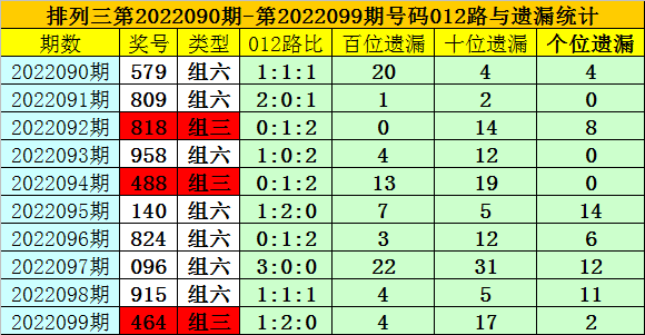 澳門一碼一碼精準(zhǔn)預(yù)測，揭秘A07版預(yù)測準(zhǔn)確率背后的秘密，澳門一碼精準(zhǔn)預(yù)測揭秘，A07版預(yù)測準(zhǔn)確率背后的真相探索