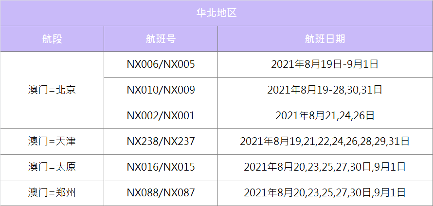 澳門2025最新碼表，全面解讀與SEO優(yōu)化策略，澳門2025最新碼表全面解讀與SEO策略優(yōu)化指南