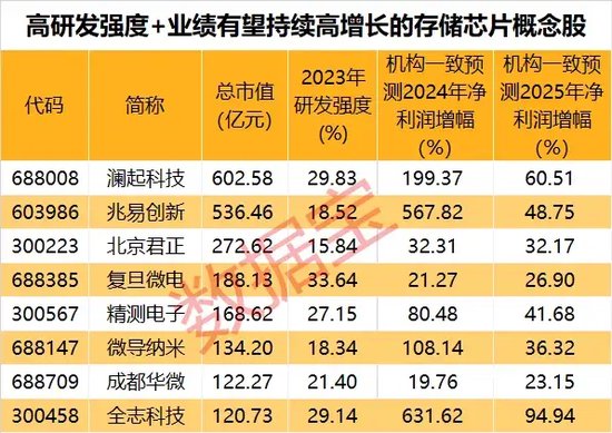 揭秘2025年天天彩精準(zhǔn)資料，掌握未來彩票走向的秘訣，揭秘未來彩票走向，2025年天天彩精準(zhǔn)資料大揭秘！