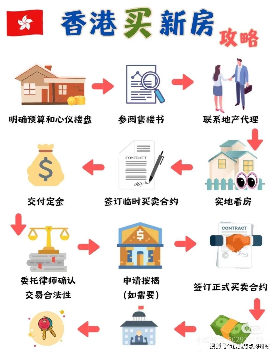 揭秘4949香港最快開獎(jiǎng)六盒寶典，獨(dú)家秘笈助你贏取大獎(jiǎng)！，揭秘香港最快開獎(jiǎng)六盒寶典，獨(dú)家秘笈助你贏大獎(jiǎng)！