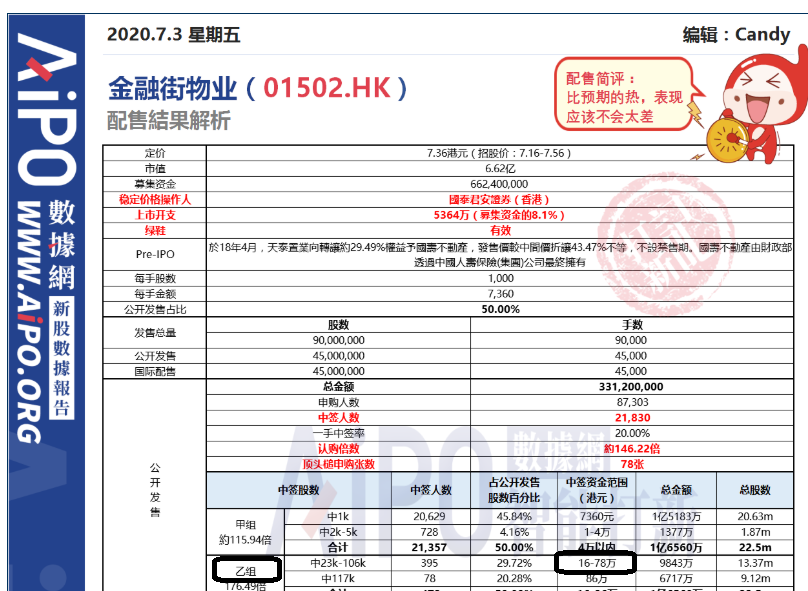 2025年新澳天天彩資料查詢指南，2025年新澳天天彩資料查詢指南，全面解析與實(shí)用指南