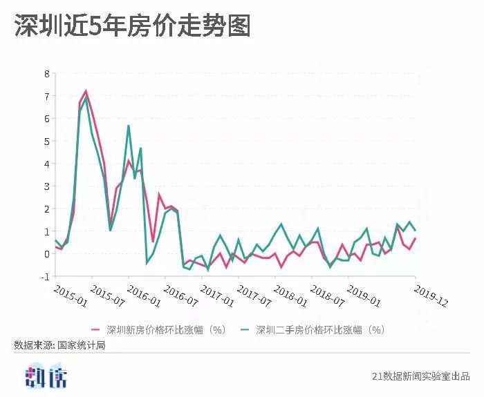 新澳開(kāi)獎(jiǎng)結(jié)果走勢(shì)圖近50期分析與預(yù)測(cè)，新澳開(kāi)獎(jiǎng)結(jié)果走勢(shì)圖近50期分析與預(yù)測(cè)，揭秘未來(lái)趨勢(shì)