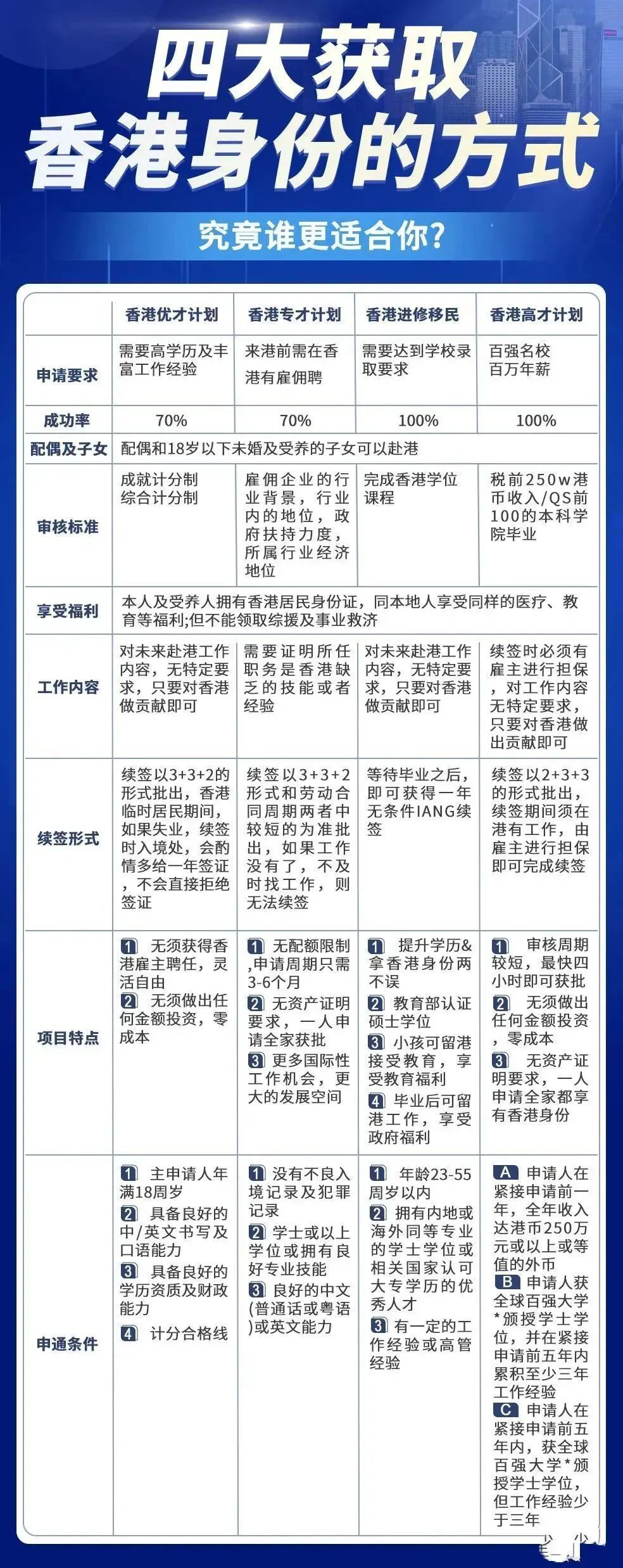 香港三期必開(kāi)一期免費(fèi)百，深度解析與探索，香港三期必開(kāi)一期免費(fèi)百，深度解析與獨(dú)家探索