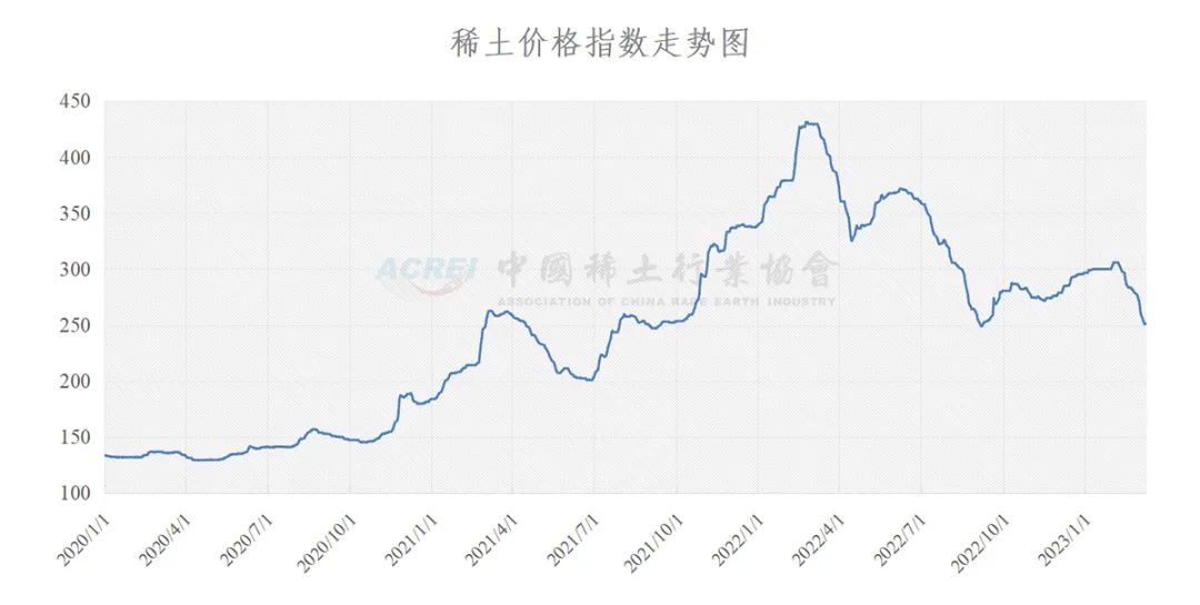 揭秘新奧歷史開獎記錄走勢圖，預測未來的趨勢與策略（至2025年），揭秘新奧歷史開獎記錄走勢圖，預測未來趨勢與策略至2025年詳解