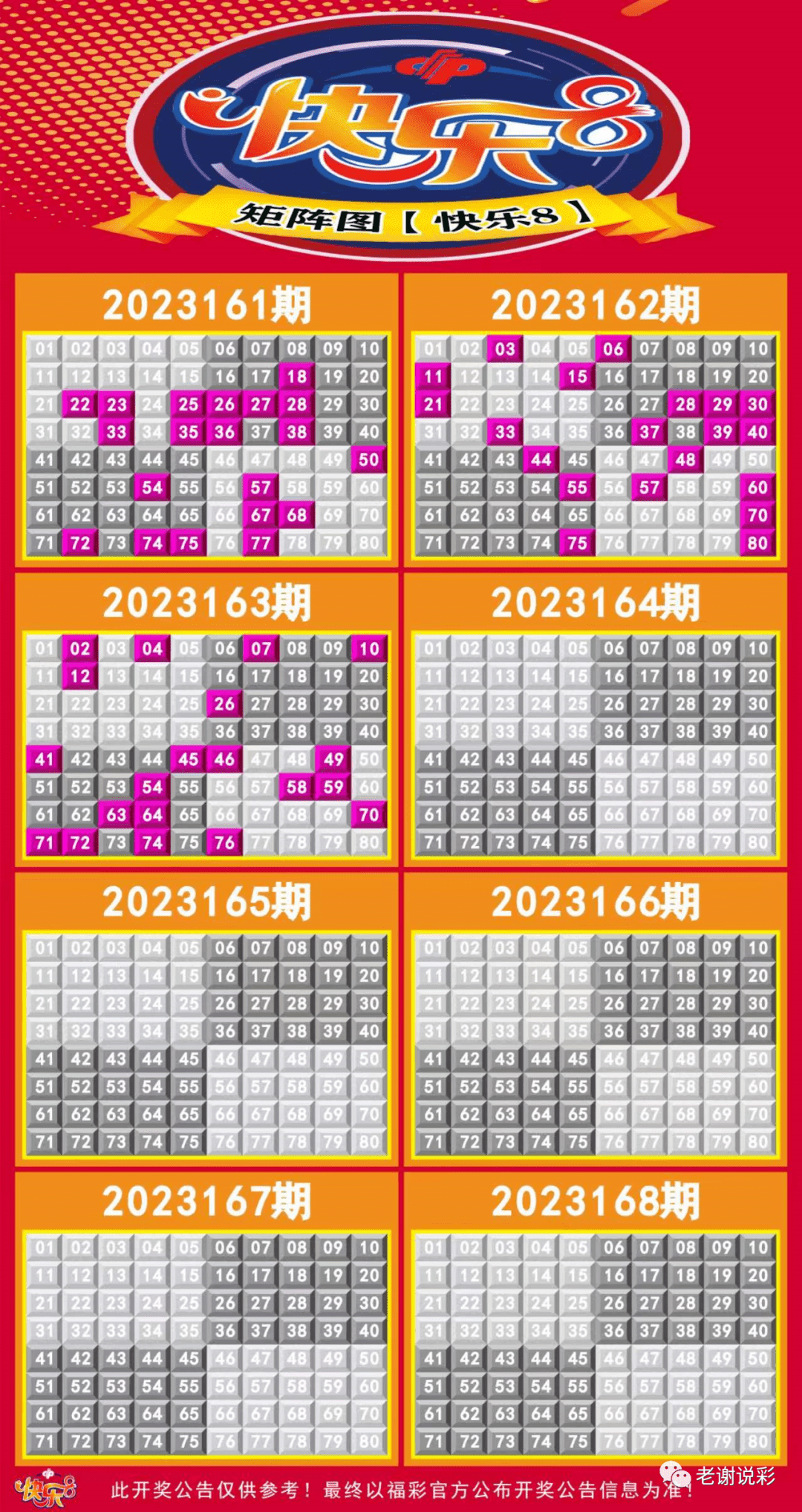 新澳門彩走勢圖今天最新，探索彩票走勢的奧秘與策略，探索最新澳門彩走勢圖的奧秘與策略