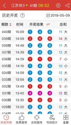 新澳門天天開好彩大全解析與探索，983期的秘密與機遇，新澳門983期彩票解析與探索，秘密與機遇揭秘
