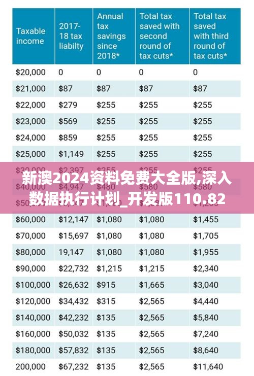 2025新澳原料免費(fèi)大全——探索最新原料資源，助力行業(yè)創(chuàng)新與發(fā)展，2025新澳原料大全，探索最新資源，推動(dòng)行業(yè)創(chuàng)新與發(fā)展
