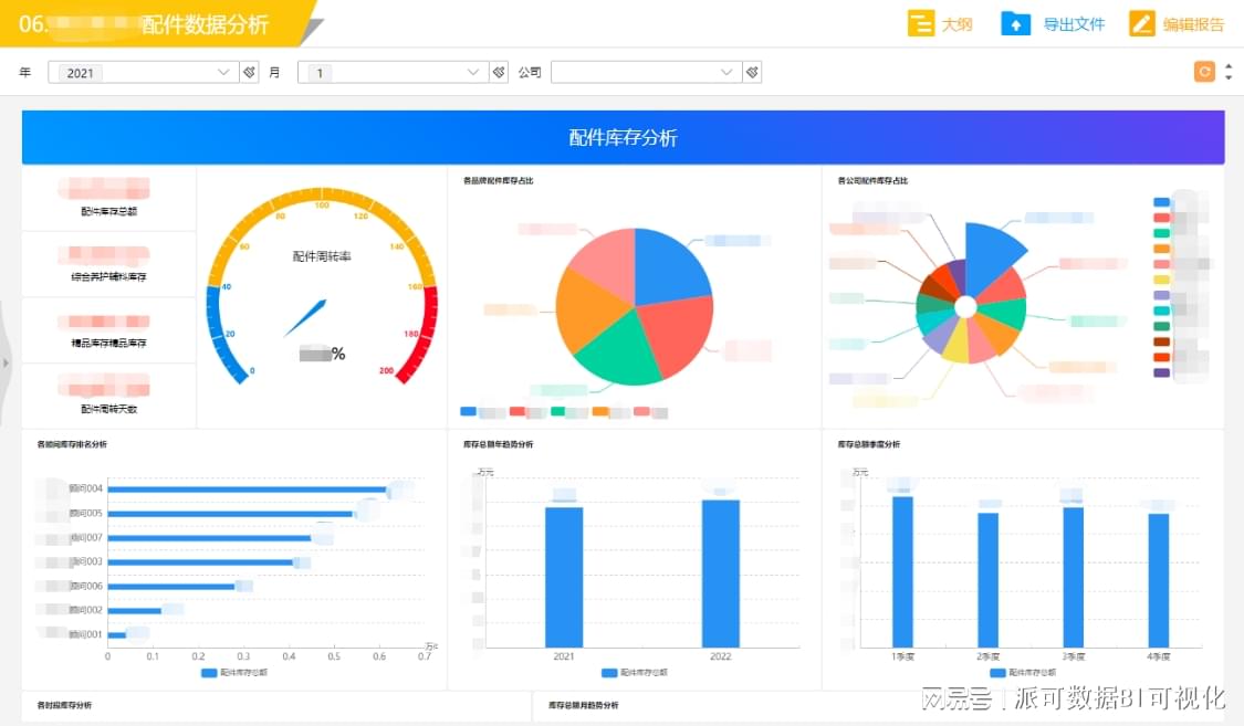 新澳118資料庫，全面解析與SEO優(yōu)化策略，新澳118資料庫解析與SEO優(yōu)化策略全攻略