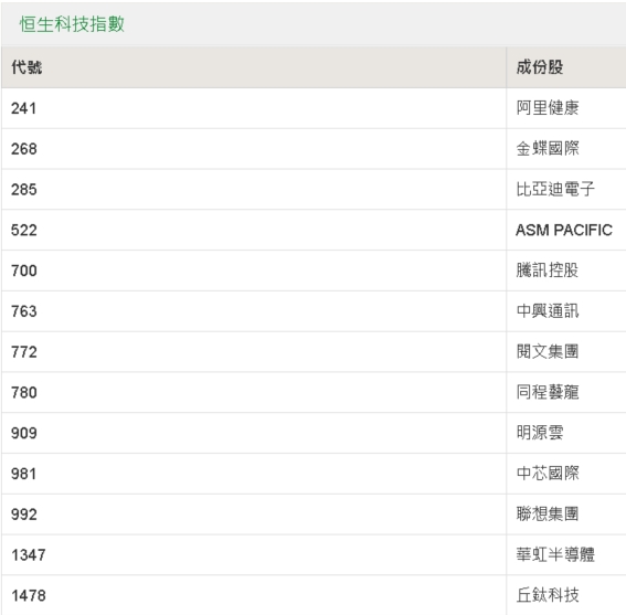 如何查詢2025新奧開彩記錄——全面指南，全面指南，如何查詢2025新奧開彩記錄