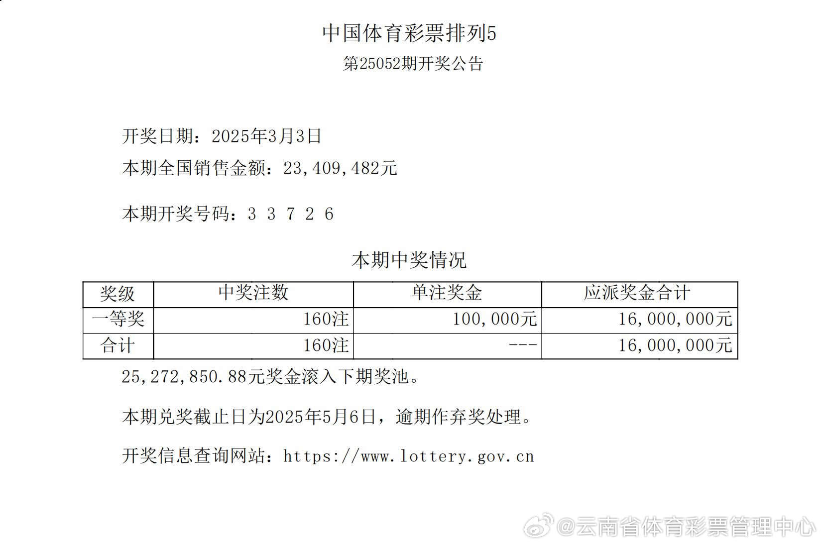 揭秘555525oom王中王開獎結(jié)果號碼——全面解析與獨(dú)家洞察，獨(dú)家揭秘，555525oom王中王開獎結(jié)果號碼全面解析與獨(dú)家洞察