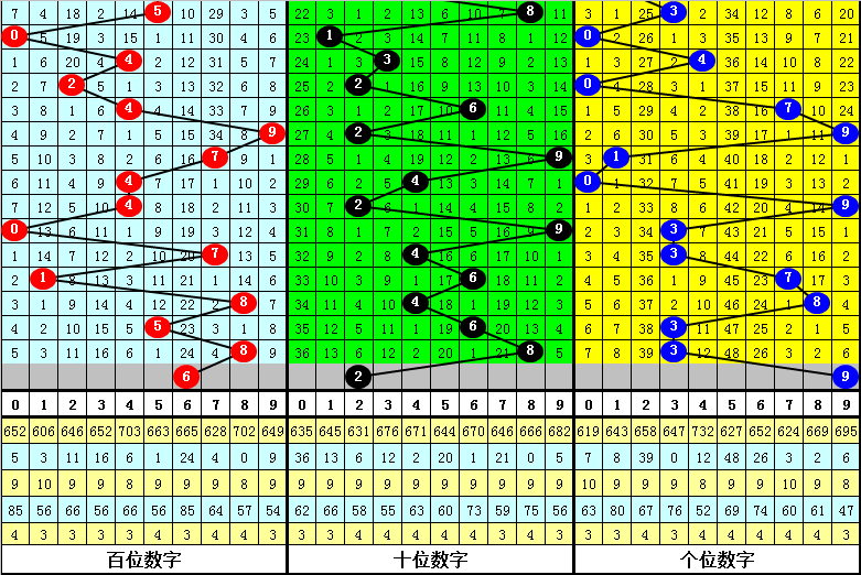 今晚必出準(zhǔn)確三肖，揭秘預(yù)測技巧與運(yùn)勢分析，揭秘預(yù)測技巧與運(yùn)勢分析，今晚三肖準(zhǔn)確預(yù)測之夜