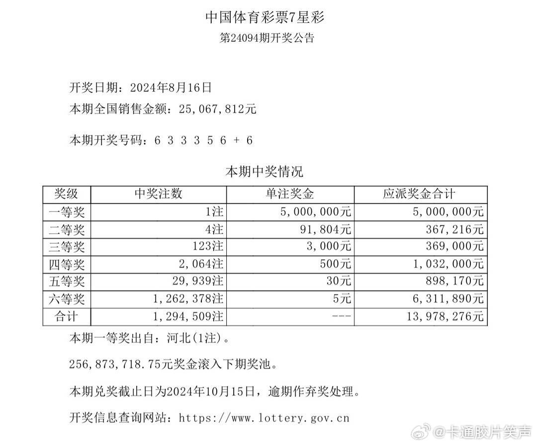 新澳門今晚上芳草地開獎結果數(shù)字——揭開神秘面紗的盛宴，澳門今宵芳草開獎揭曉，神秘數(shù)字盛宴
