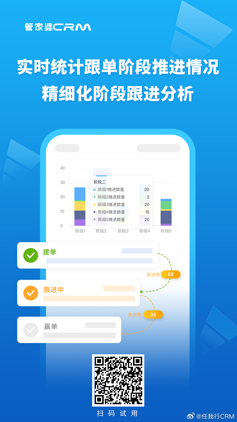 精準(zhǔn)管家婆，77778888一站式解決方案，精準(zhǔn)管家婆，一站式解決方案77778888