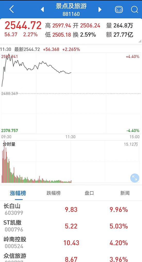新澳門彩出號(hào)綜合走勢(shì)分析與預(yù)測(cè)，澳門彩票出號(hào)走勢(shì)分析與預(yù)測(cè)
