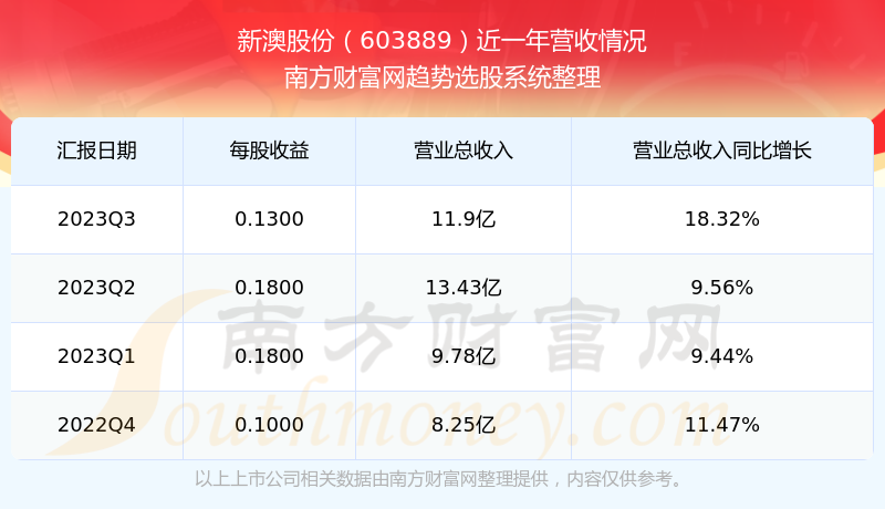 新澳2025今晚開(kāi)獎(jiǎng)結(jié)果及彩票背后的故事，新澳2025彩票背后的故事與今晚開(kāi)獎(jiǎng)結(jié)果揭曉
