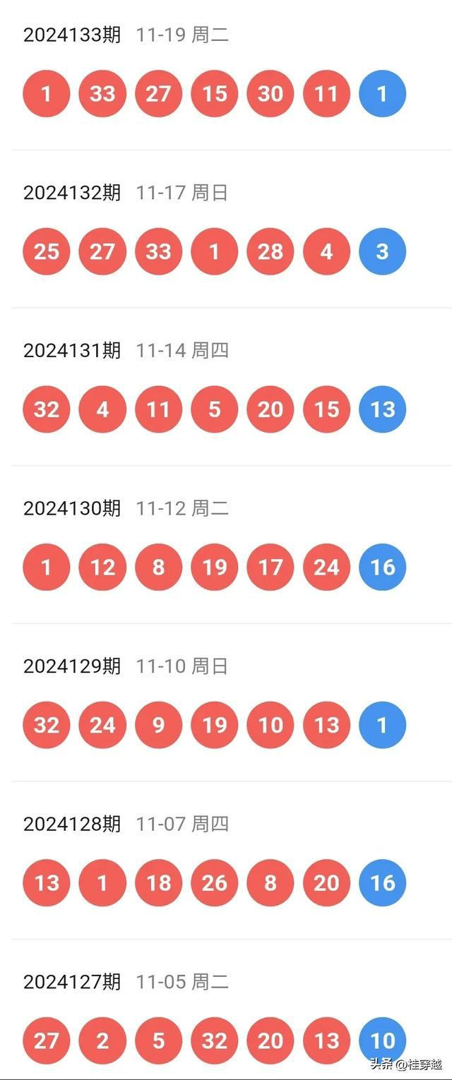 新澳今晚彩票開獎(jiǎng)結(jié)果預(yù)測(cè)及解析——探索今晚彩票的神秘面紗，新澳今晚彩票開獎(jiǎng)結(jié)果預(yù)測(cè)解析，揭開神秘面紗的獨(dú)家解讀