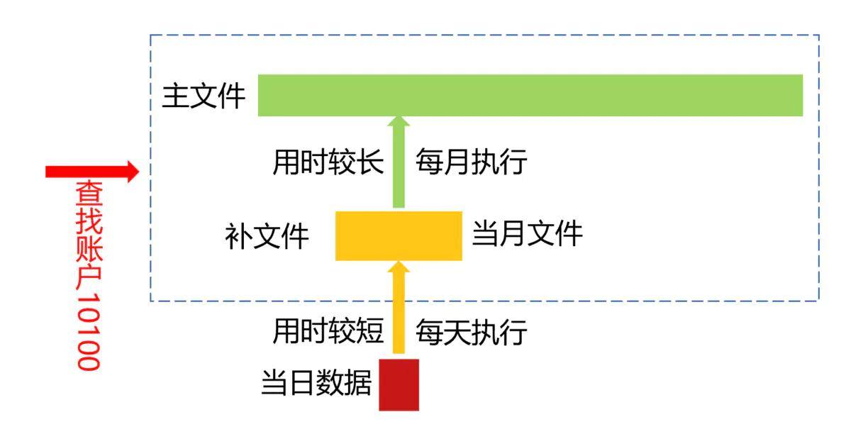 2025新澳天天獎記錄免費查詢表大全，2025新澳天天獎記錄查詢表，免費查詢大全及最新獲獎記錄匯總