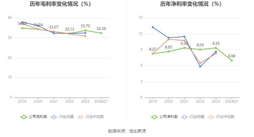 澳門六和彩資料查詢2024年免費(fèi)查詢指南，01-32期全方位解析，澳門六和彩資料查詢指南，2024年免費(fèi)查詢解析，涵蓋期數(shù)全方位分析