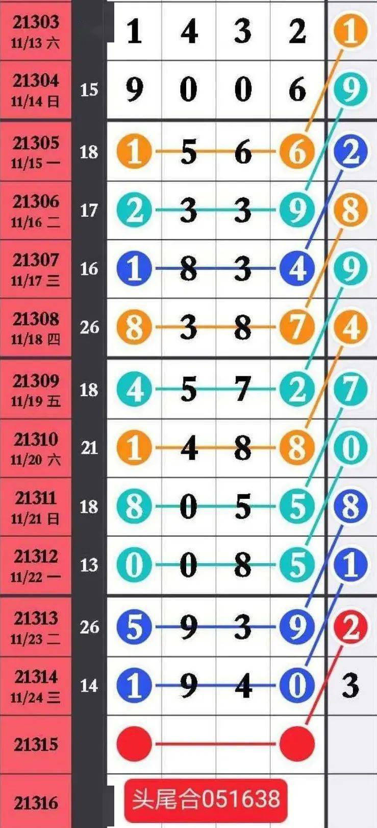 精選三肖三碼資料，揭秘背后的秘密與重要性，揭秘三肖三碼資料背后的秘密及其重要性