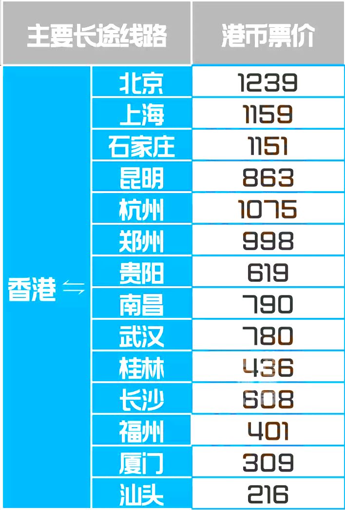 探索香港鐵算，歷史、功能與重要性（關鍵詞，香港鐵算 47887），揭秘香港鐵算，歷史沿革、功能與重要性解析