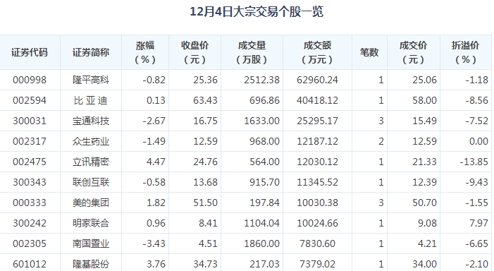 揭秘澳門王中王彩票游戲，探索期期中的秘密與策略，澳門王中王彩票游戲深度解析，揭秘秘密與探索策略