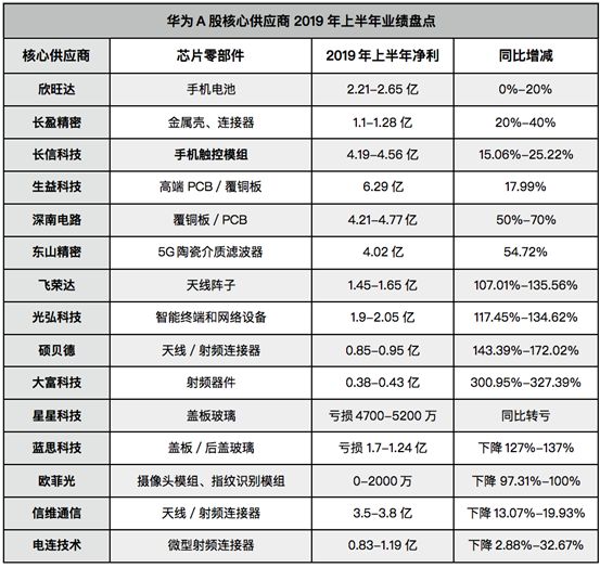 探索未來的色彩世界，解析2025門紅藍綠波色表圖，解析未來色彩世界，揭秘2025門紅藍綠波色表圖探索