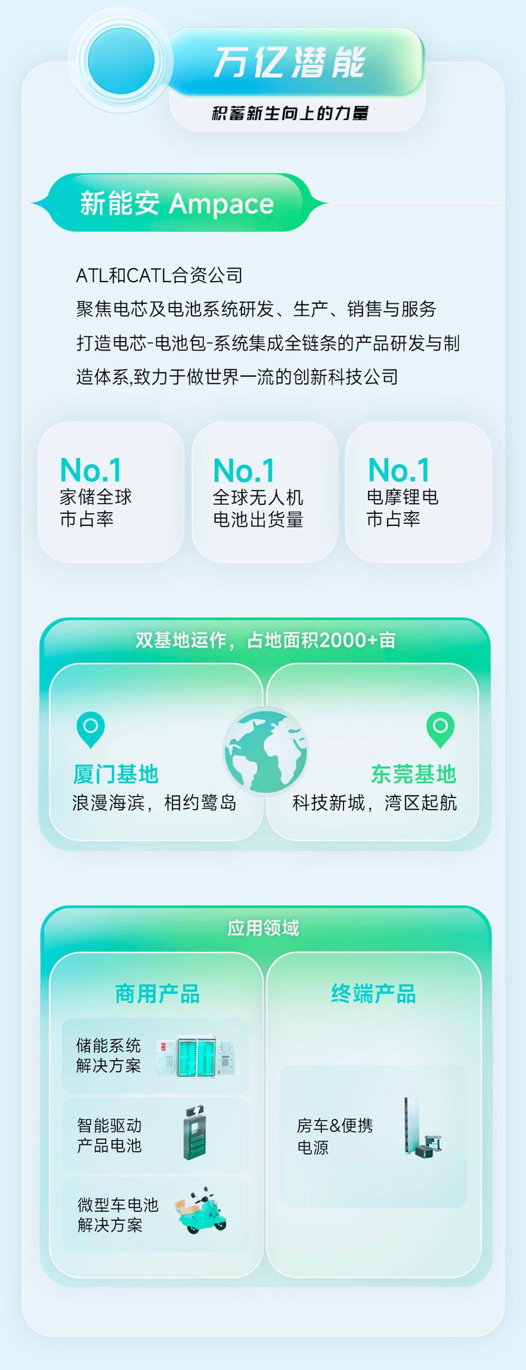 2025新奧原料免費(fèi)大全，最新資訊與全面指南，2025新奧原料免費(fèi)大全，最新資訊與全面指南揭秘