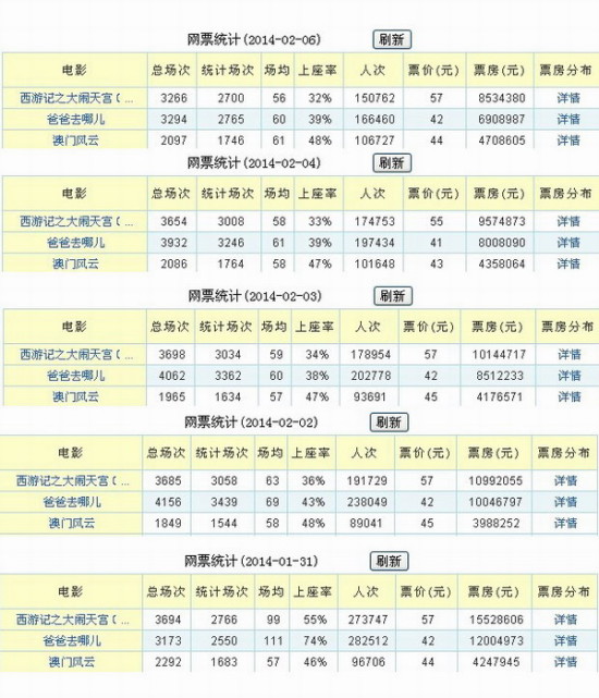 澳門(mén)今晚開(kāi)什么軟件，深度解析與預(yù)測(cè)，澳門(mén)軟件深度解析與預(yù)測(cè)，今晚開(kāi)什么？