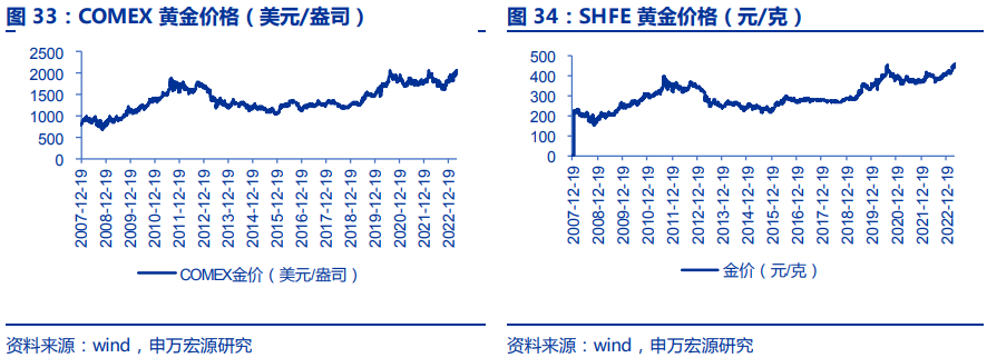 揭秘三碼中特期期準免費秘訣，輕松掌握中獎規(guī)律！，揭秘三碼中特期期準中獎規(guī)律，免費分享秘訣！