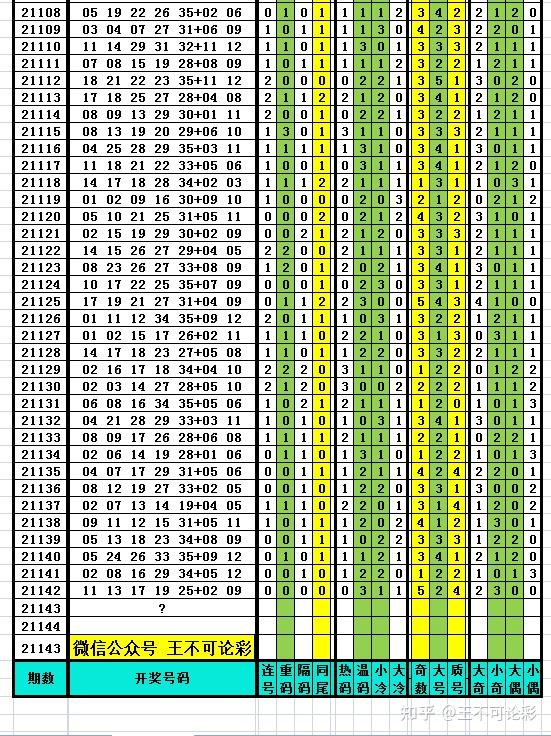 探索新奧歷史開獎記錄，尋找完整的號碼表（2025年最新更新），探索新奧歷史開獎記錄，最新號碼表（2025年更新版）