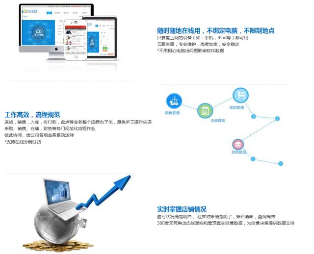 揭秘777888管家婆，一站式智能生活管理的秘密武器，揭秘一站式智能生活管理的秘密武器，777888管家婆的實(shí)用指南