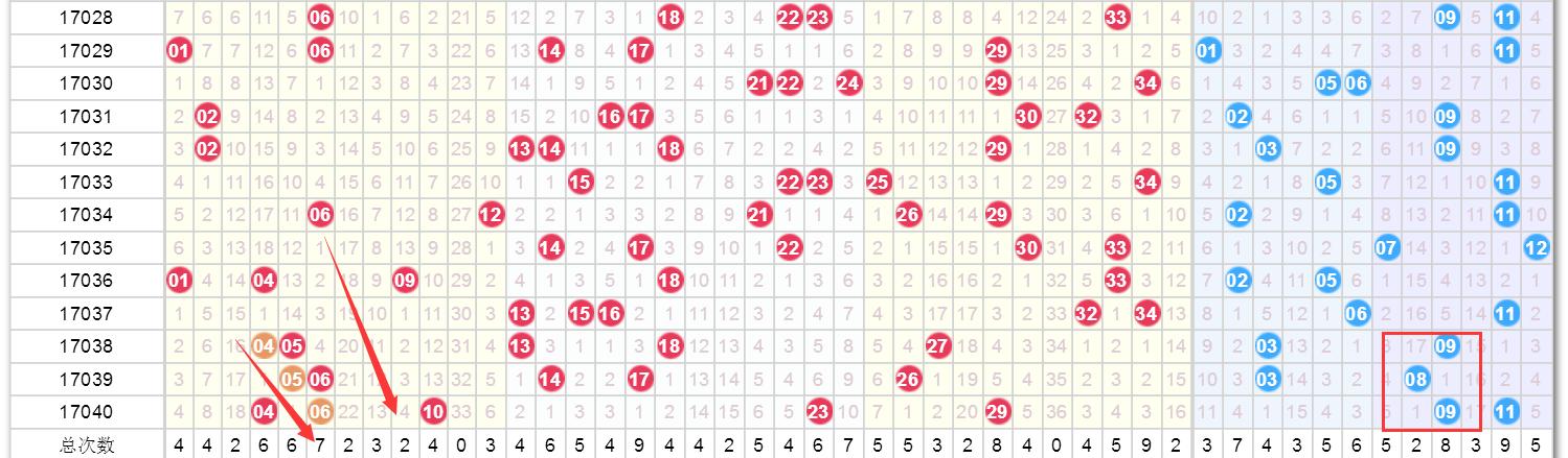 今晚澳門9點30分開獎結果，全面解析與預測，澳門今晚9點30分開獎結果解析與預測