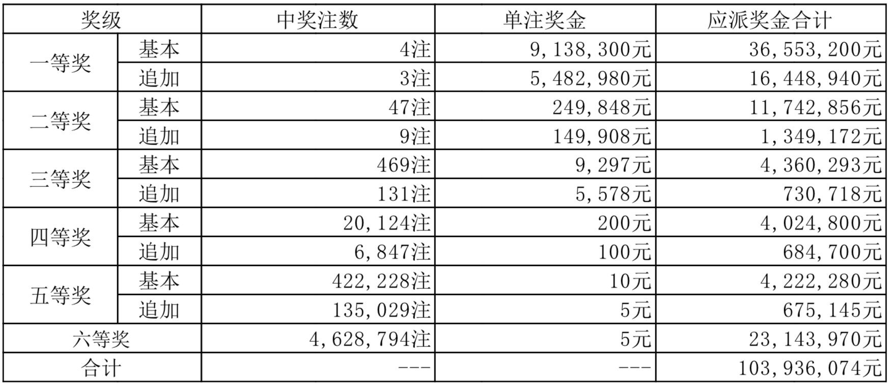 新奧2025年開獎(jiǎng)結(jié)果，期待與揭秘，新奧2025年開獎(jiǎng)結(jié)果揭曉與揭秘