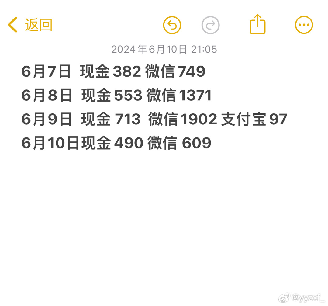 今晚9點35出結(jié)果，期待與揭秘的49小時之旅，揭秘之旅，倒計時至結(jié)果揭曉的49小時等待之夜
