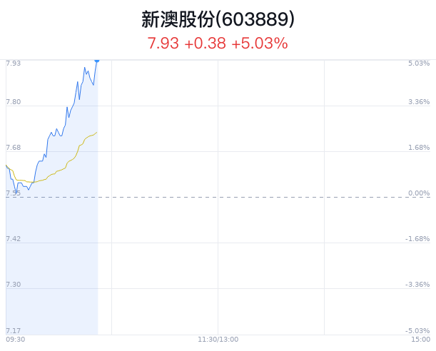 新澳今晚9點30分367，探索精彩時刻，體驗非凡之夜，新澳367精彩之夜，探索非凡時刻，體驗極致樂趣