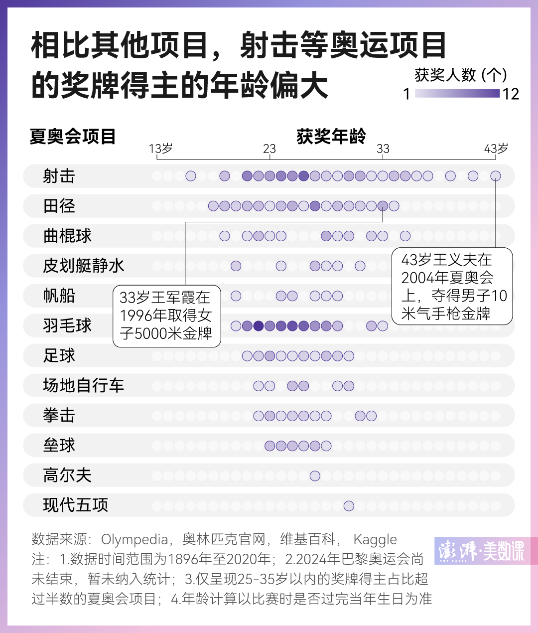 新澳門六2004開獎記錄，回顧與分析，澳門六開獎記錄回顧與分析 2004年數(shù)據(jù)揭秘