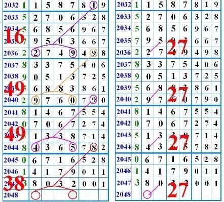 鐵算盤4887開獎結果，探索數(shù)字背后的秘密與策略分析，鐵算盤4887開獎結果揭秘，數(shù)字背后的秘密與策略探索