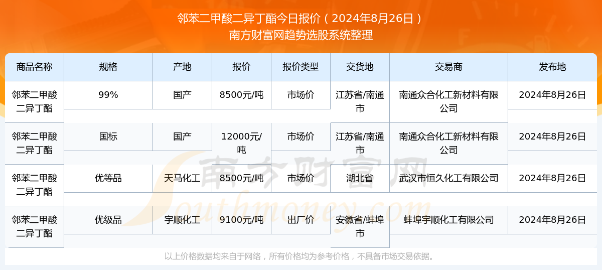 澳門(mén)彩票中心，查詢2025年天天開(kāi)好彩開(kāi)獎(jiǎng)結(jié)果，輕松掌握最新動(dòng)態(tài)，澳門(mén)彩票中心最新開(kāi)獎(jiǎng)結(jié)果及動(dòng)態(tài)，2025年天天開(kāi)好彩實(shí)時(shí)更新