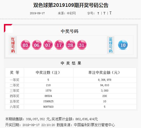 香港精準(zhǔn)內(nèi)部資料16碼，揭秘與深度解析，香港精準(zhǔn)內(nèi)部資料揭秘與深度解析，16碼的秘密