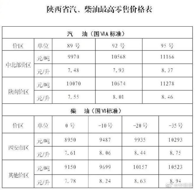 揭秘2025新澳開獎記錄決策資料詳解，揭秘2025新澳開獎記錄決策資料全面解析