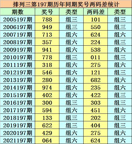 香港二四六開獎免費結果，揭秘彩票背后的秘密，揭秘香港二四六彩票開獎背后的秘密與免費結果
