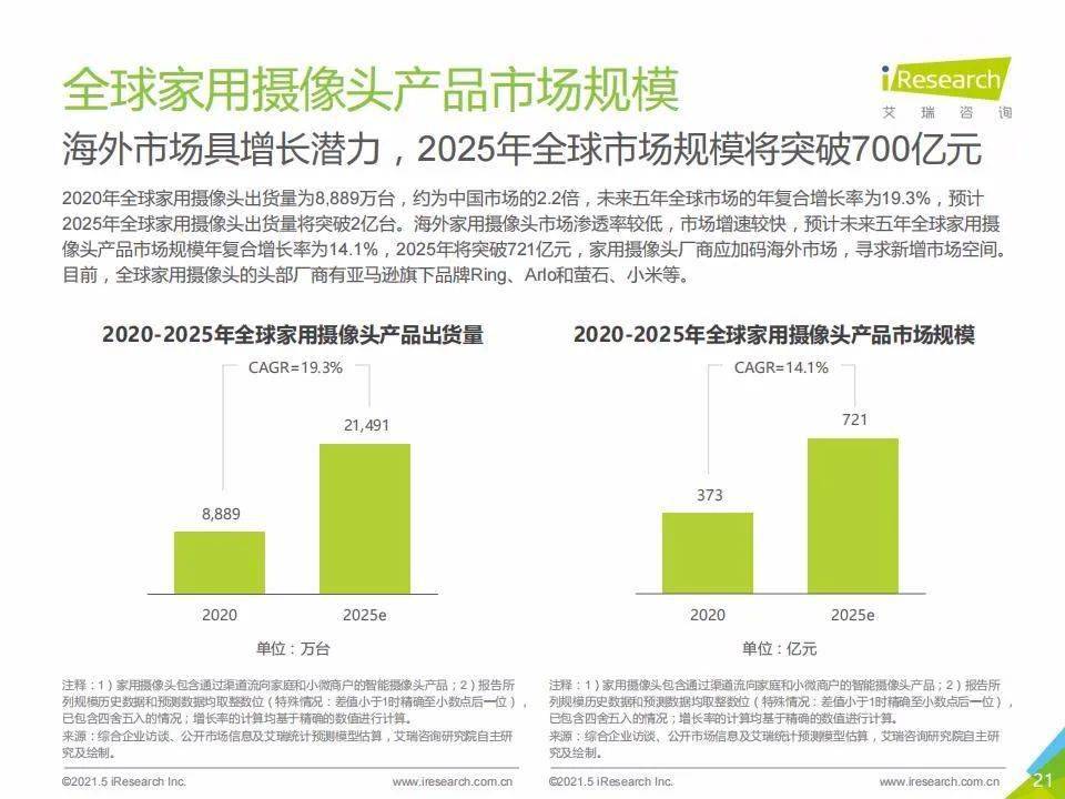 新澳門號(hào)碼查詢記錄2025年，全面解析與前瞻性探討，澳門號(hào)碼查詢記錄深度解析與前瞻性探討（2025年展望）