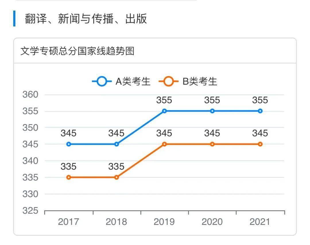 新澳門(mén)特生肖走勢(shì)圖及其背后的文化意義，澳門(mén)特生肖走勢(shì)圖與文化內(nèi)涵探析