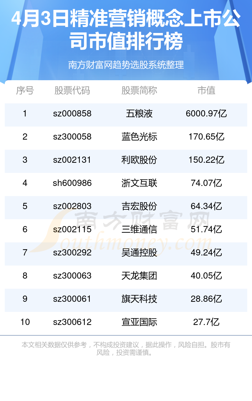 揭秘精準(zhǔn)免費(fèi)預(yù)測(cè)四肖之選，777777與88888的秘密，揭秘精準(zhǔn)免費(fèi)預(yù)測(cè)四肖之選，神秘?cái)?shù)字777777與88888的秘密探索