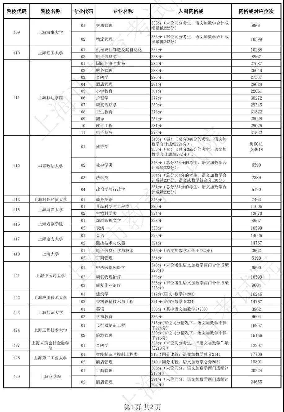 新澳門開獎結(jié)果2025開獎記錄查詢表，全面解析與實用指南，澳門開獎結(jié)果解析與實用指南，查詢表及最新開獎記錄回顧 2025年回顧篇