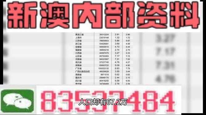 新澳2025最新資料生肖，深度解析與預(yù)測(cè)趨勢(shì)，新澳2025生肖深度解析與趨勢(shì)預(yù)測(cè)
