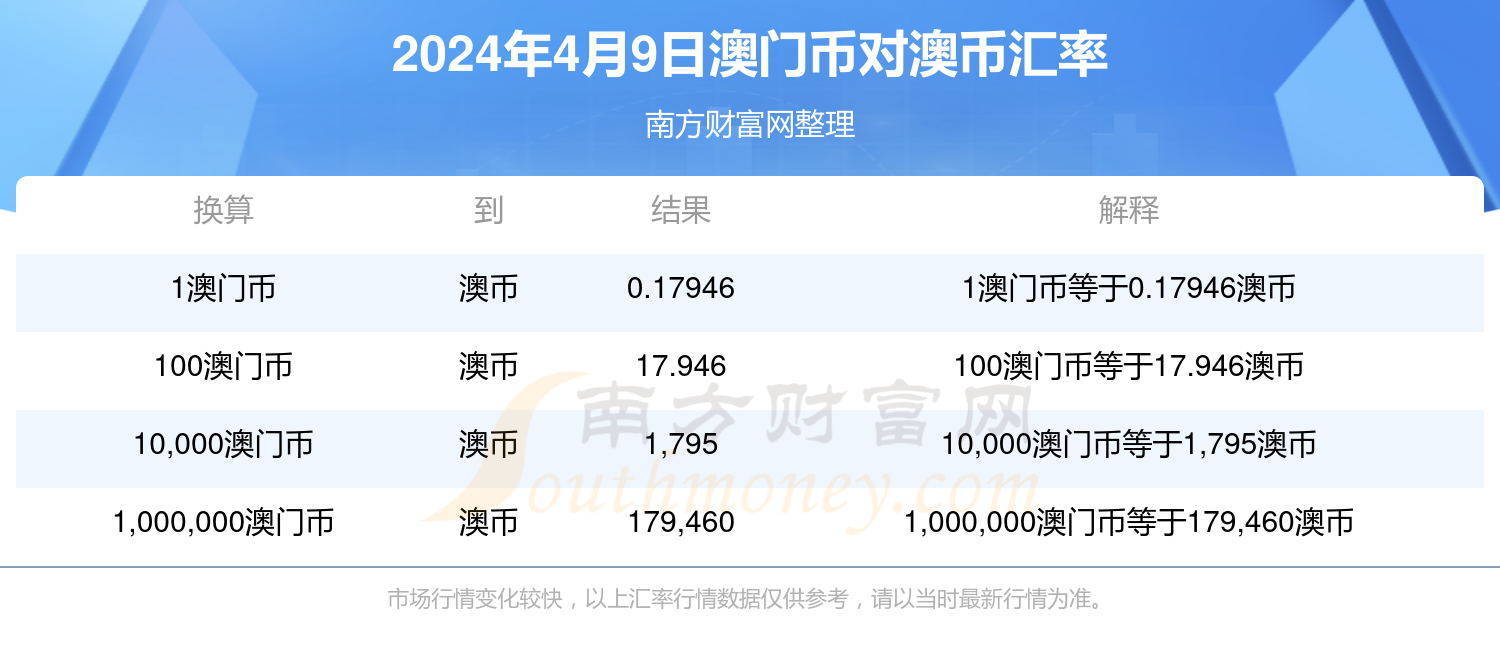 新澳今晚上9點30開獎，全面解析與攻略，新澳今晚9點30開獎全面解析及攻略分享